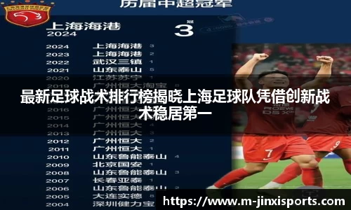 最新足球战术排行榜揭晓上海足球队凭借创新战术稳居第一